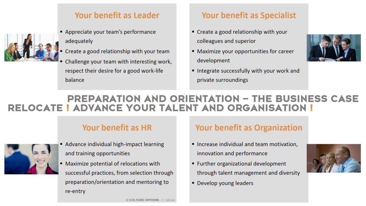 Good reasons for effective intercultural preparation