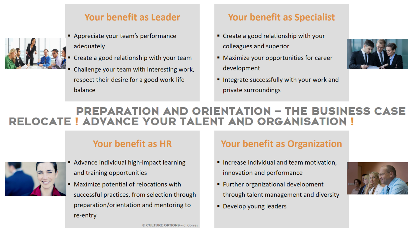 Infographic on Good Reasons for Effective Intercultural Preparation
