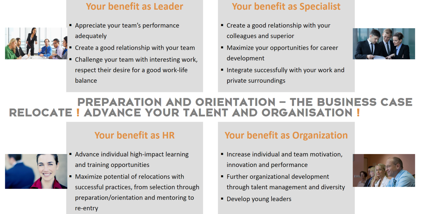 Infographic on Good Reasons for Effective Intercultural Preparation