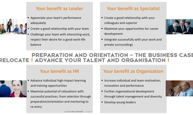 Infographic on good reasons for effective intercultural preparation and orientation